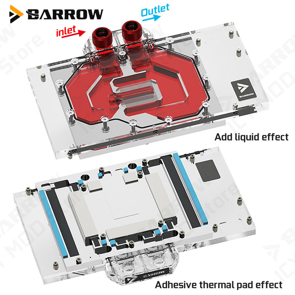 Водоблок Barrow VGA для видеок – обзор и цена Pc Gaming Gigabyte