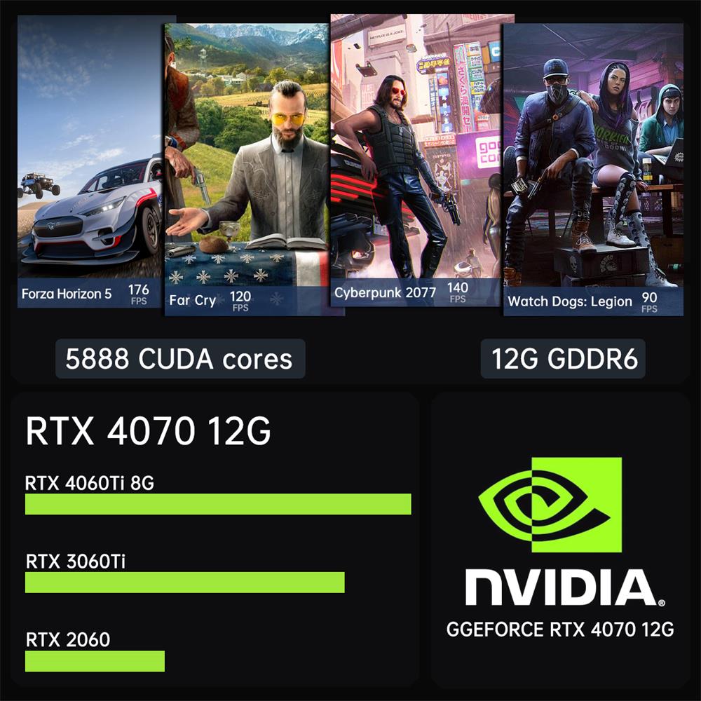 Msecore MV300 14-го поколения  – обзор и цена Pc Gaming Cpu