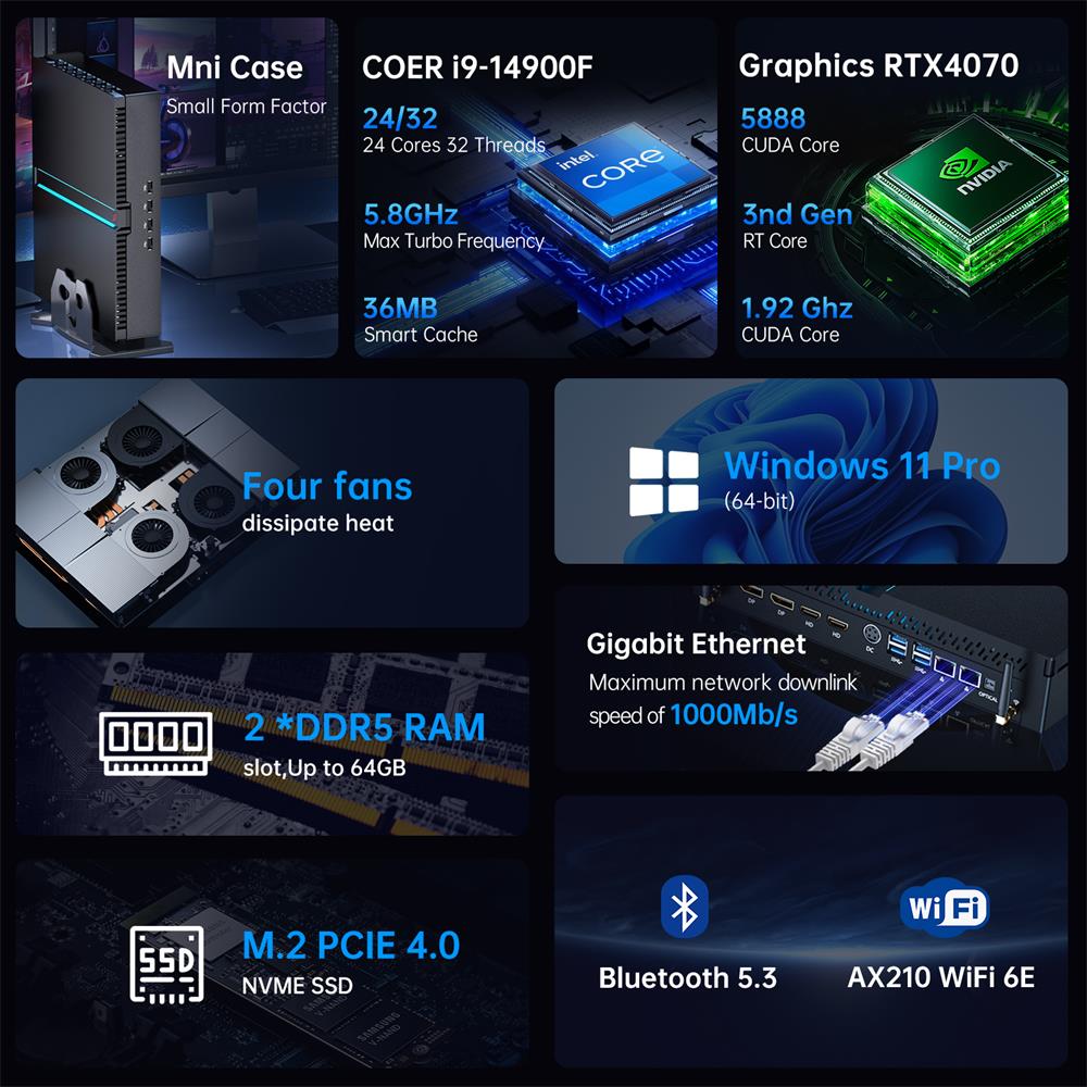 Msecore MV300 14-го поколения  – обзор и цена Pc Gaming Cpu
