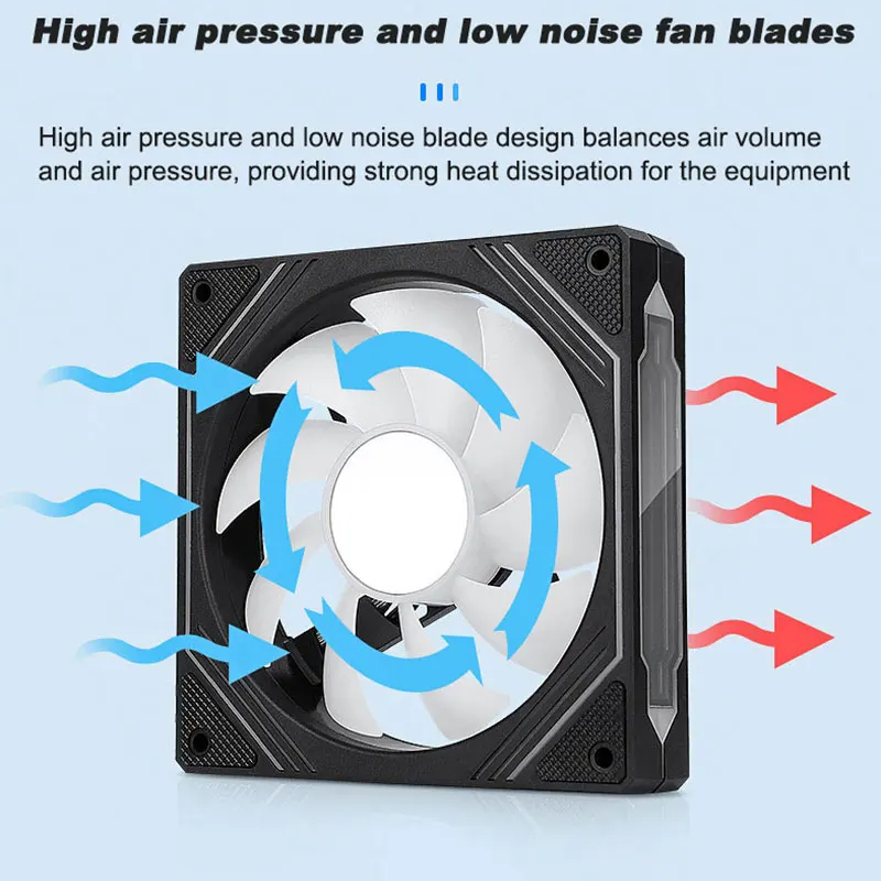 UPSIREN PF-14 PRISM 4PRO Венти – обзор и цена Argb Case Fan