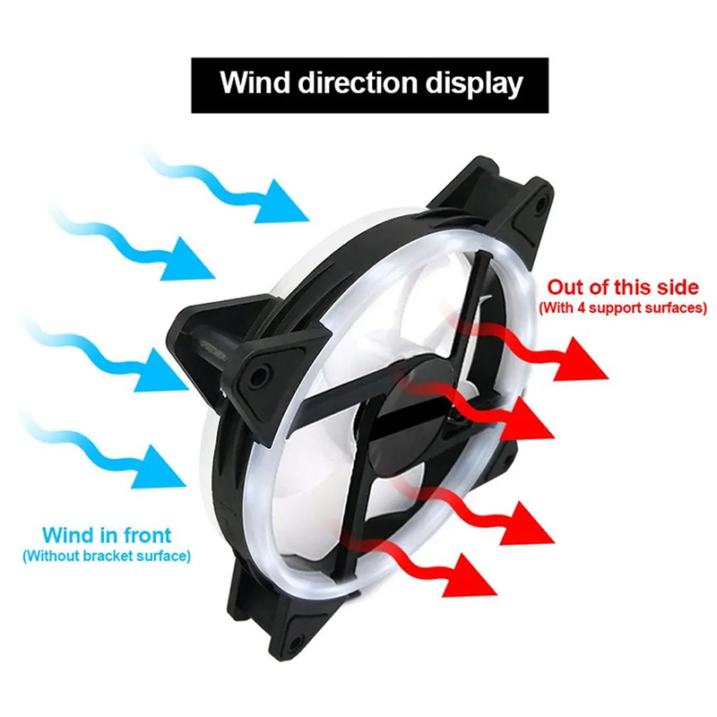 12 см Aurora с двусторонней по – обзор и цена Argb Case Fan
