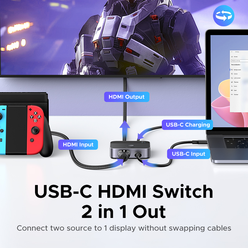 UGREEN HDMI USB C переключател – обзор и цена Pc Gaming Gigabyte