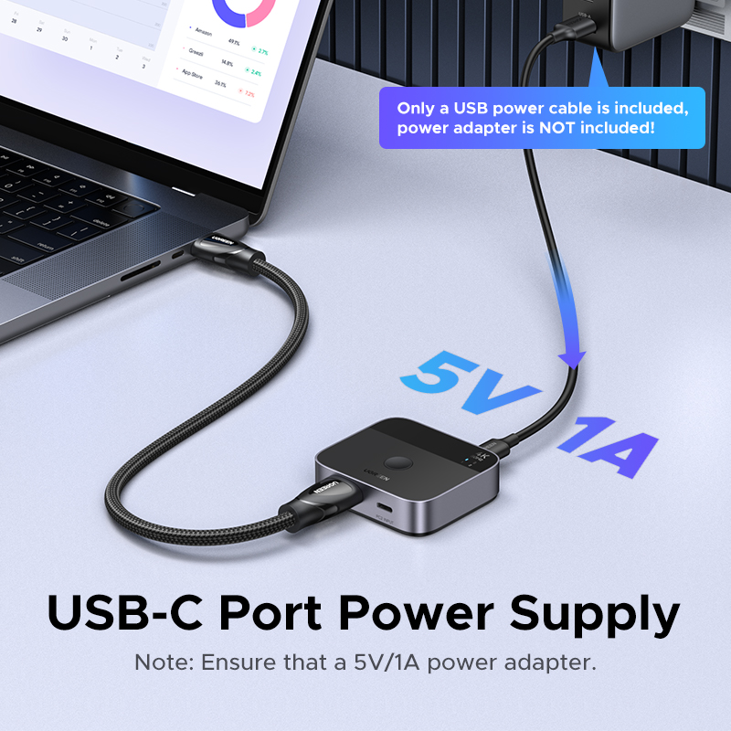 UGREEN HDMI USB C переключател – обзор и цена Pc Gaming Gigabyte