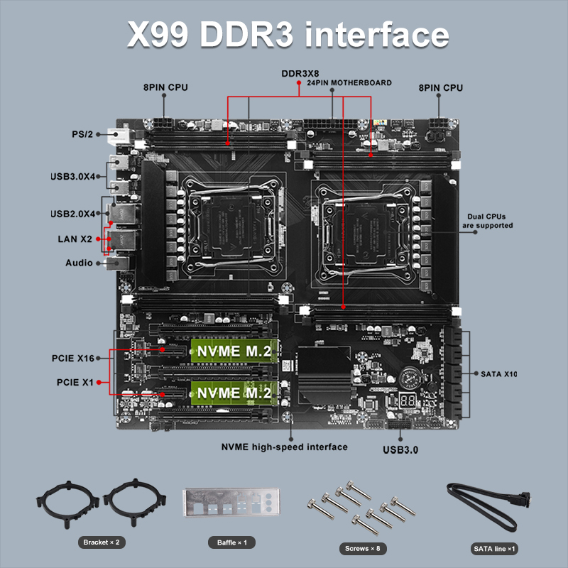 Материнская плата процессора X – обзор и цена Pc Gaming Cpu